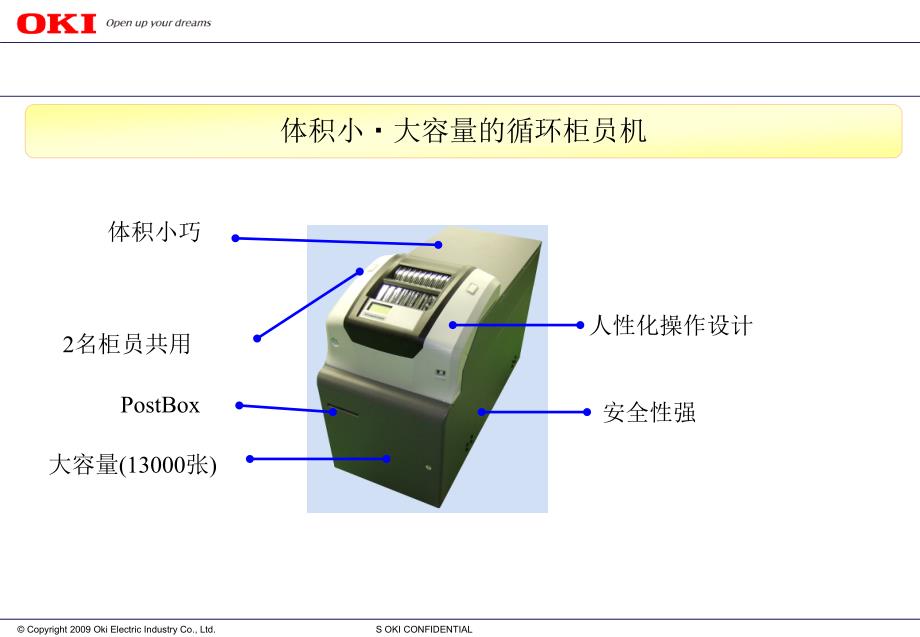 存取款循環(huán)出納機(jī)_第1頁