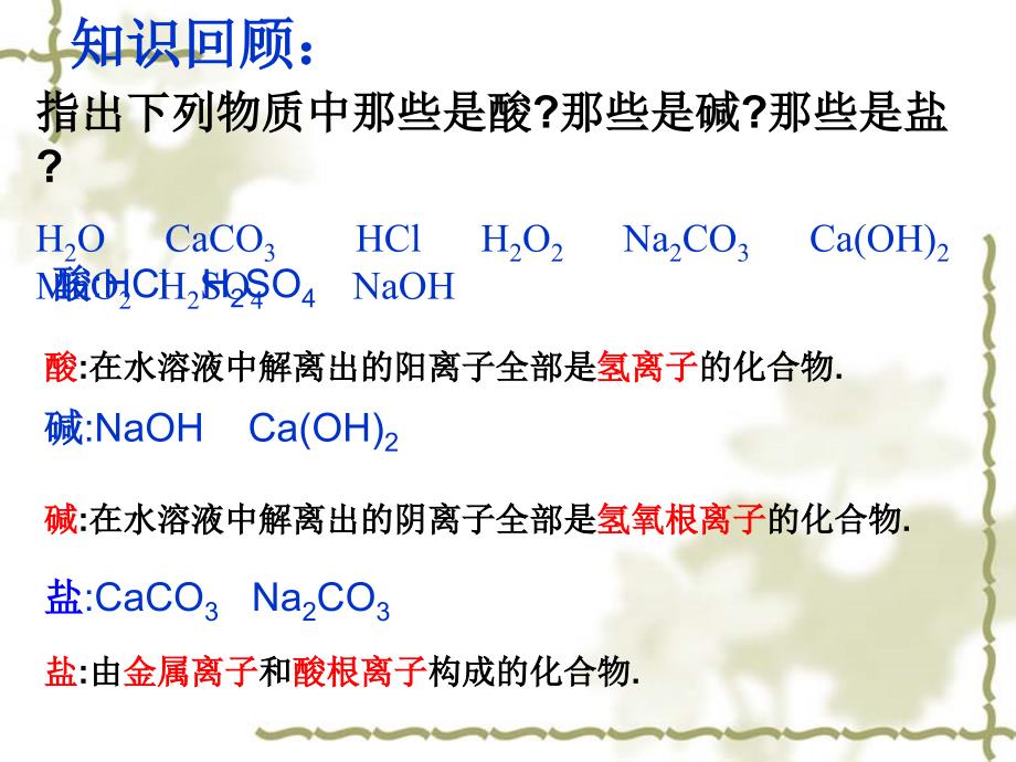 題1生活中常見的鹽_第1頁