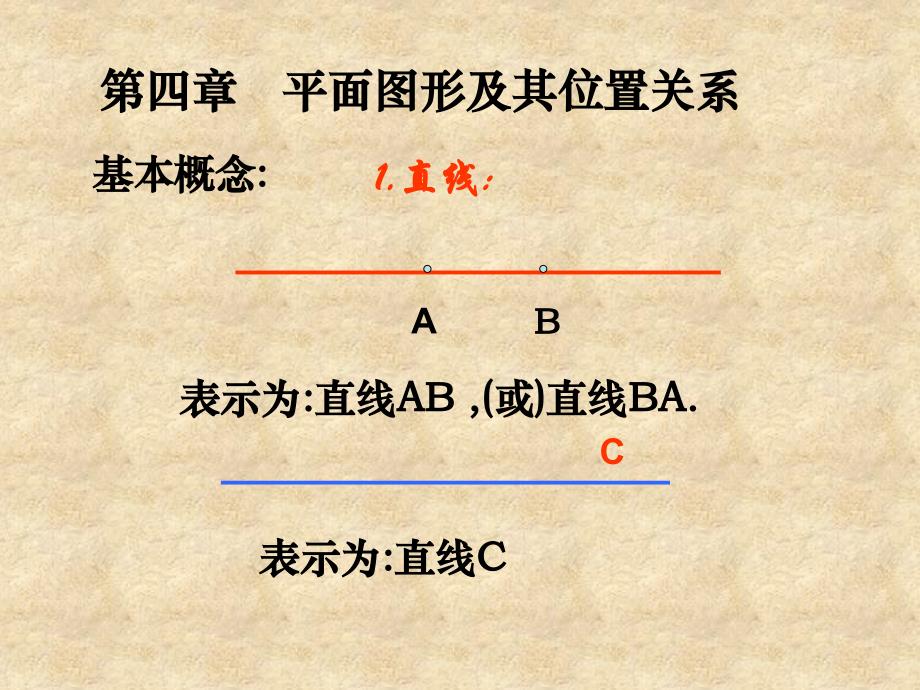 数学：第四章平面图形及其位置关系复习课_第1页