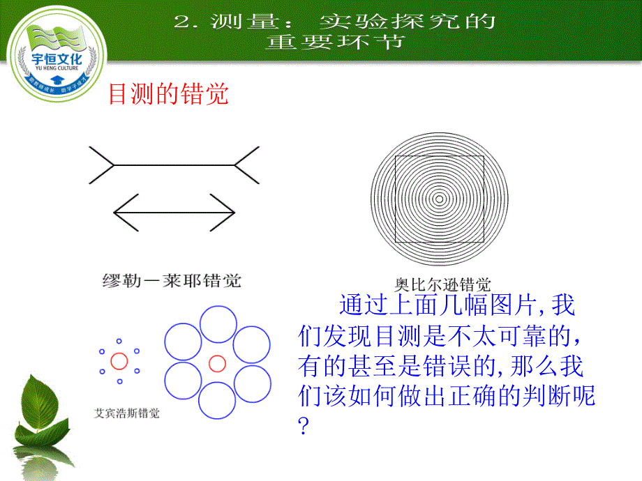 第1节化学给我们带来什么 (2)_第1页