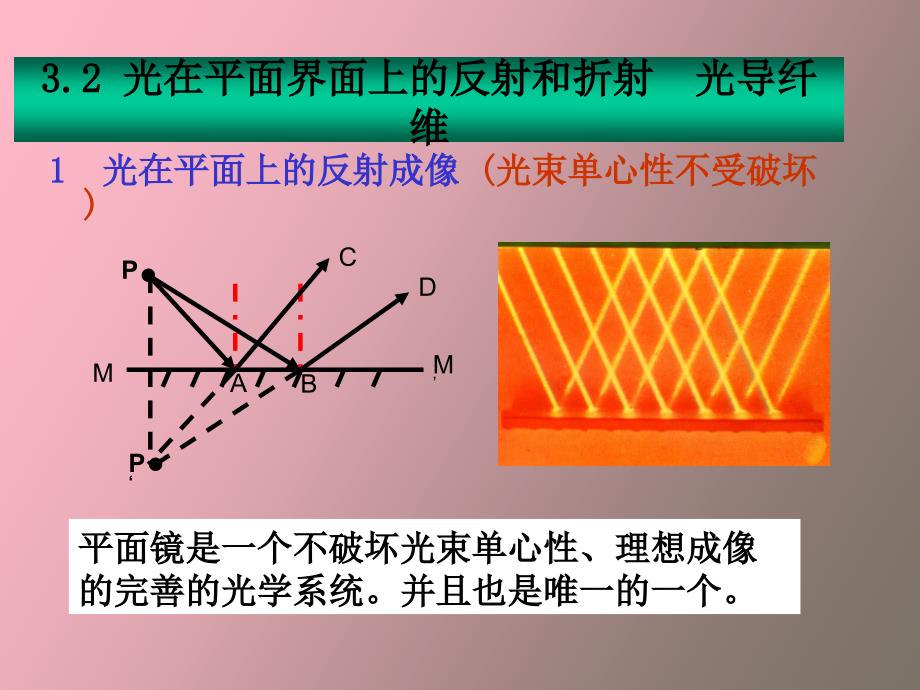 几何光学的基本原理_第1页