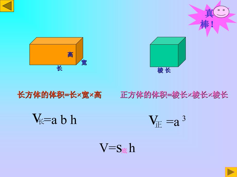 圓柱的體積 (3)_第1頁