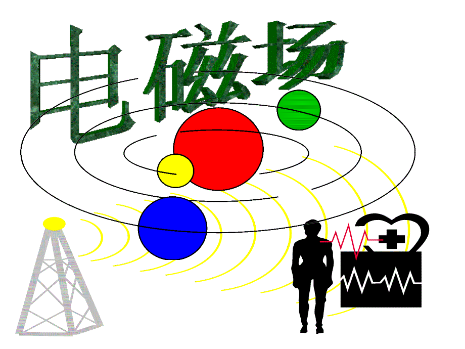 大学物理-静电场(库仑)课件_第1页