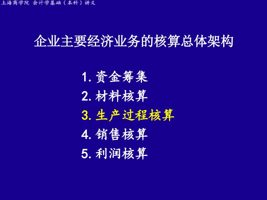 第六章_生產(chǎn)過程核算_第1頁(yè)