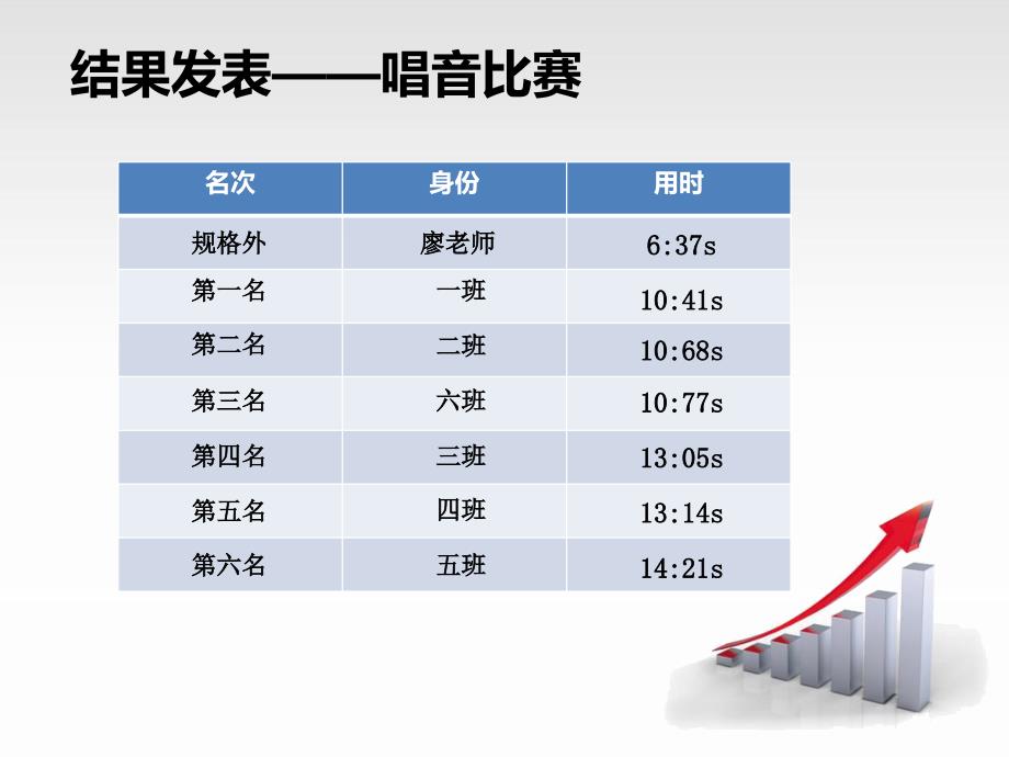 歌曲《可爱的家》_第1页