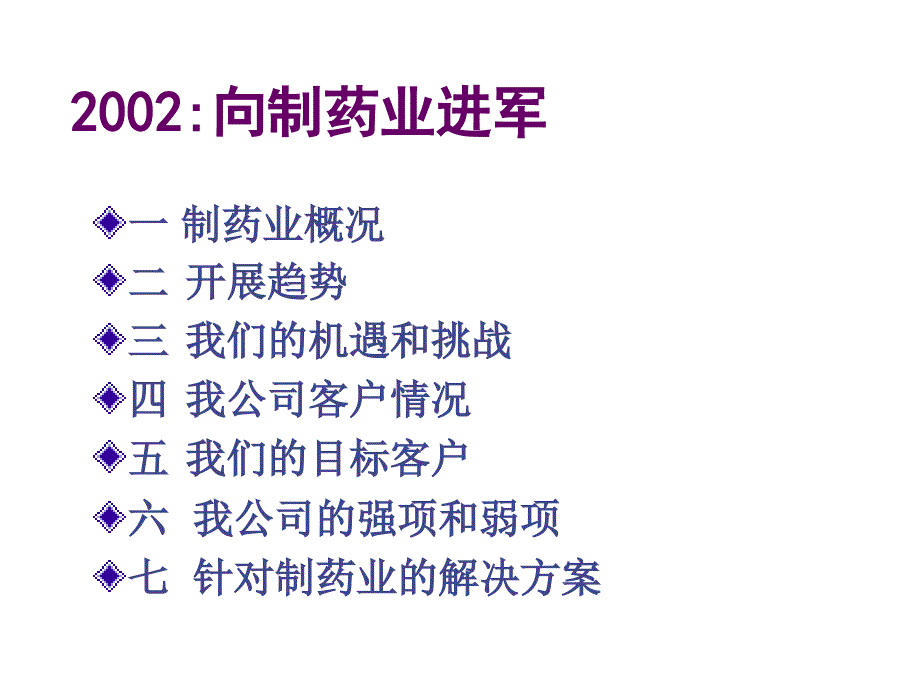 有关医药行业的GSP管理_第1页