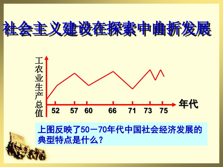 社会主义建设在探索中曲折发展概述课件_第1页