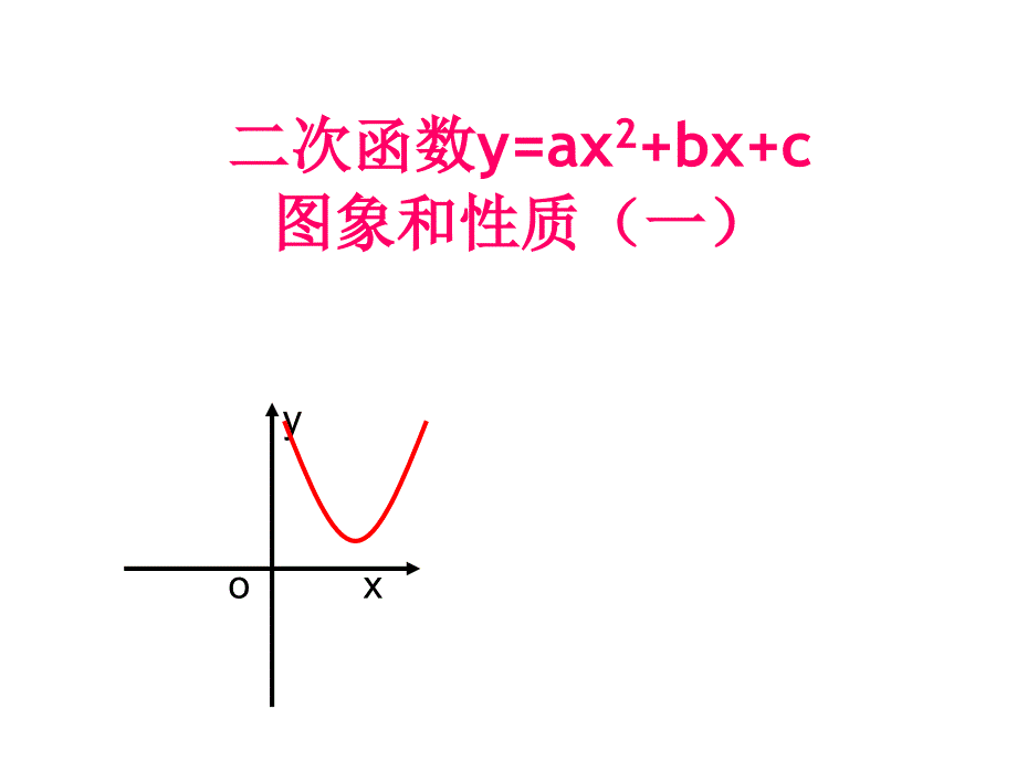 二次函数的图像与性质_第1页