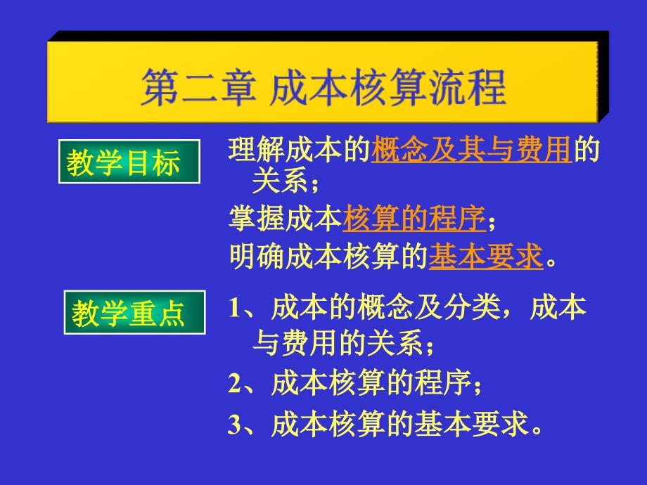 第二章 成本核算流程_第1頁