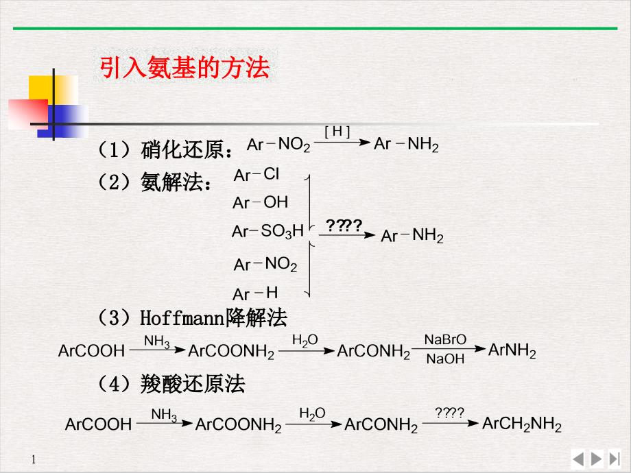 氨解反应标准课件_第1页