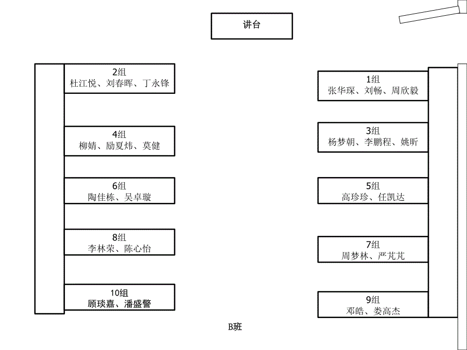 第二十六章-抗高血壓藥課件_第1頁