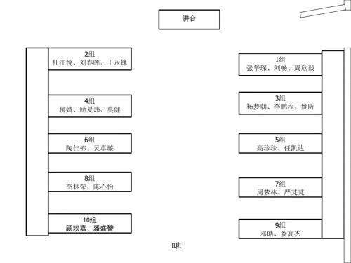 第二十六章-抗高血壓藥課件