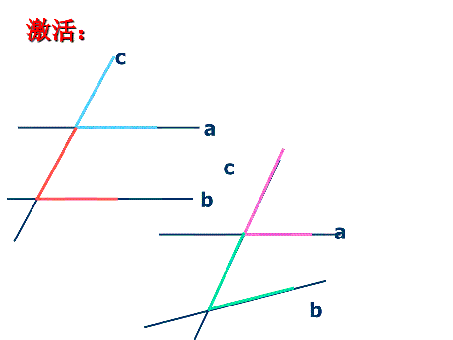 7.2探索平行线的性质_第1页