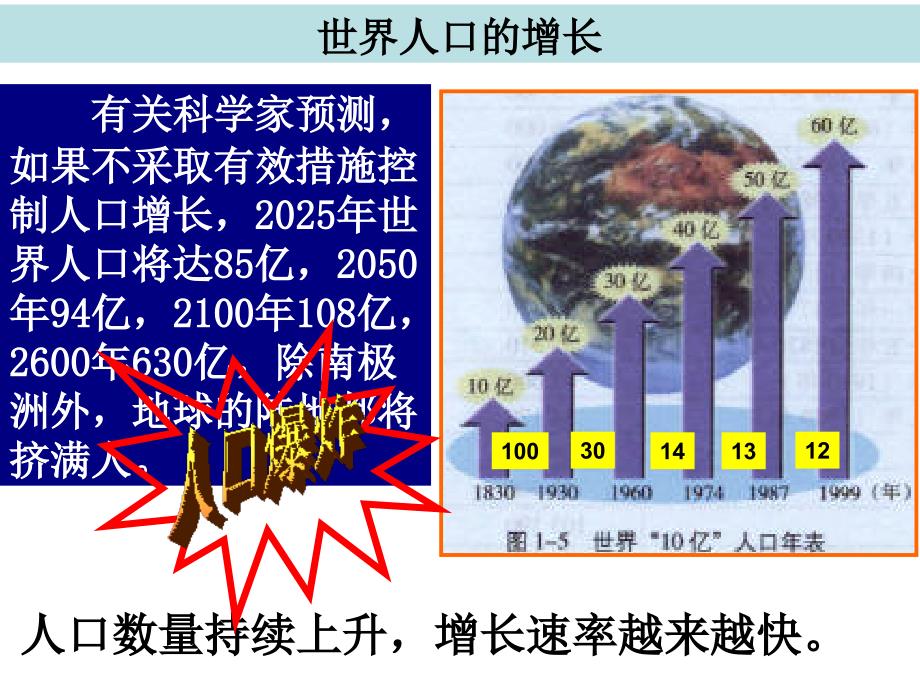 第二節(jié)人口合理容量_第1頁