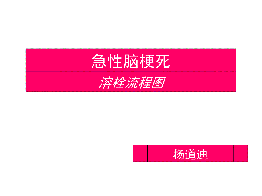 急性脑梗死溶栓流程图_第1页