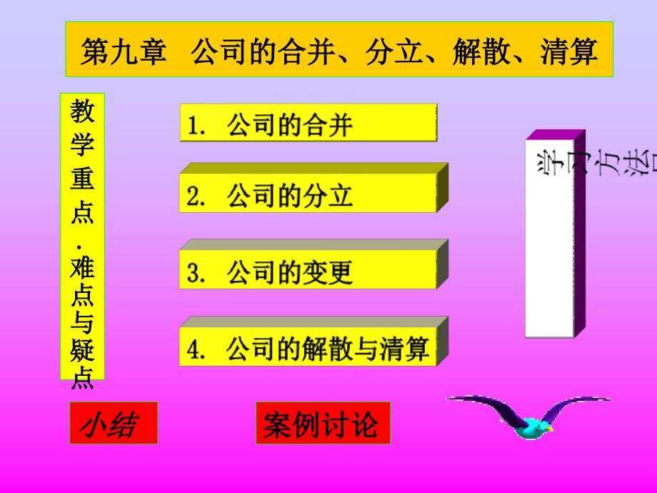 第九章公司的合并、分立、解散、清算课件_第1页