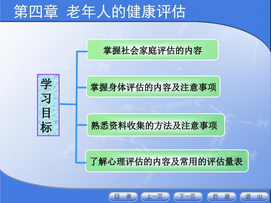 第四章-老年人的健康评估课件_第1页