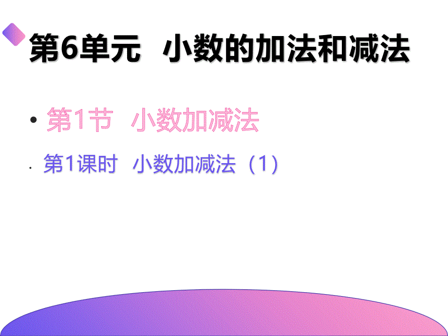 到图书大厦购书_第1页