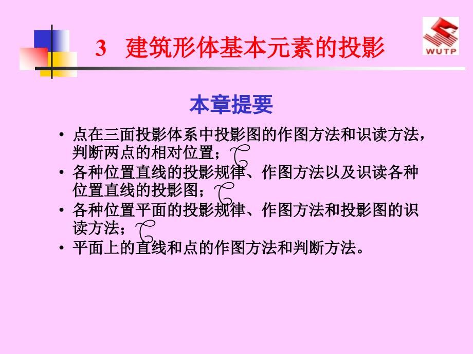 建筑識圖與房屋結(jié)構(gòu)建筑形體基本元素的投影_第1頁