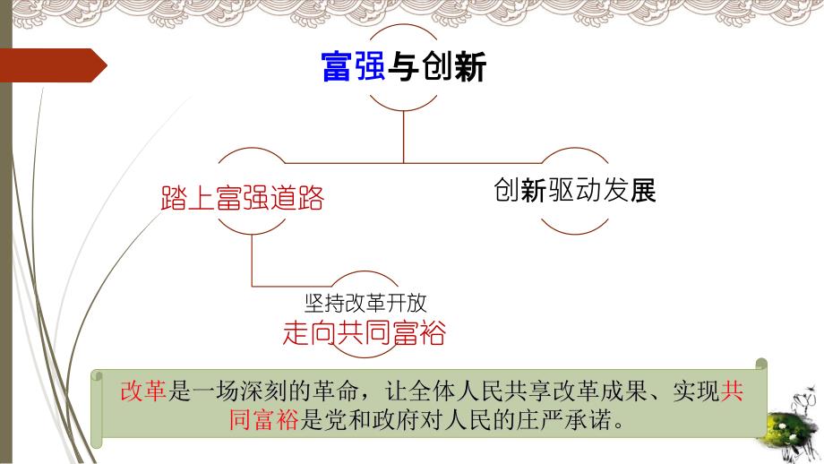 部编版《走向共同富裕-》课件3_第1页