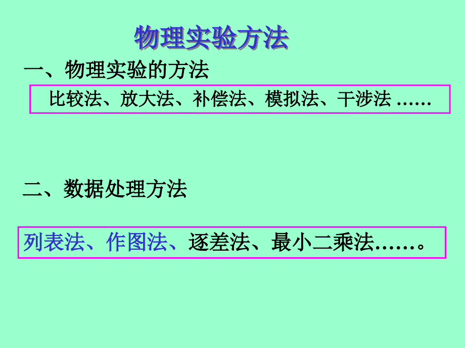 实验方法、数据处理_第1页