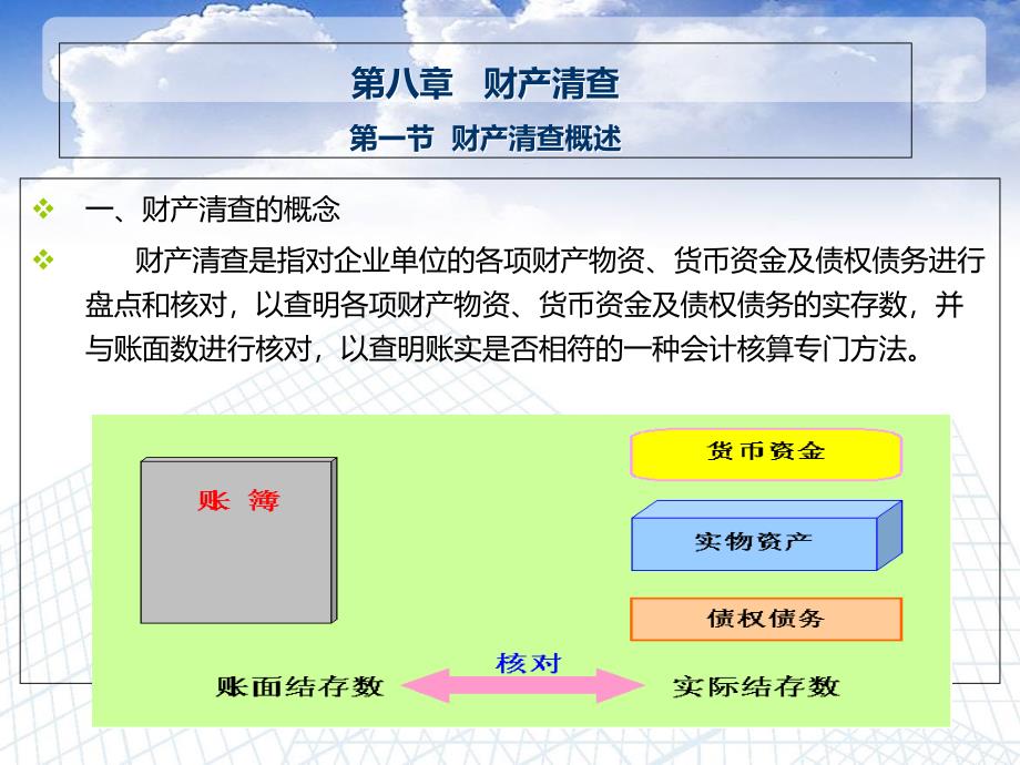 基礎會計第八章自考_第1頁