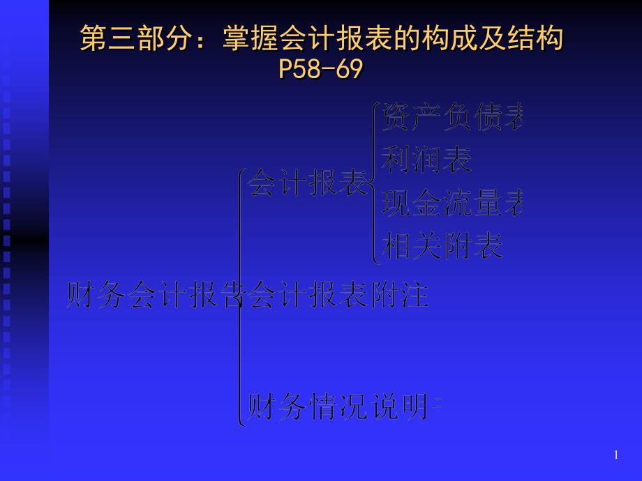 建筑经济类-第三四部分财务类_第1页