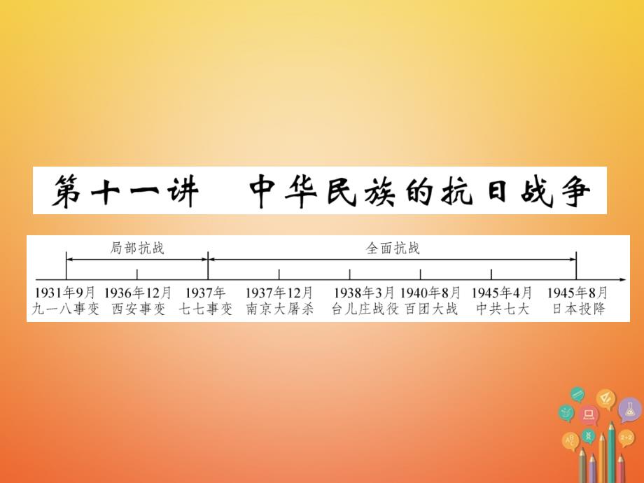 中考历史总复习第一编教材知识梳理第11讲中华民族的抗日战争ppt课件_第1页