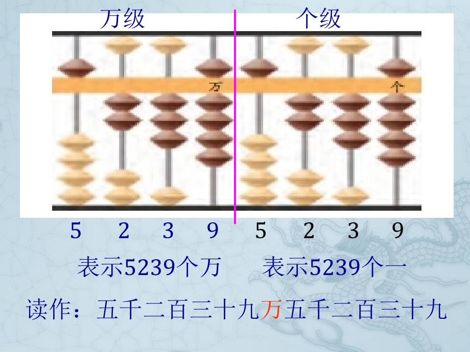 1、认识整万数_第1页