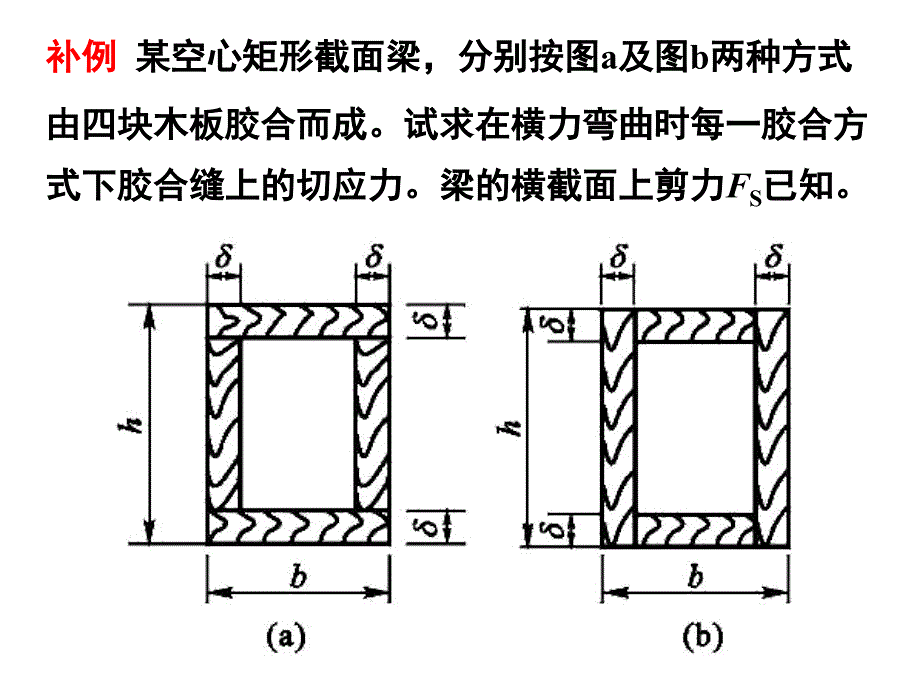 提高梁彎曲強(qiáng)度的措施16-習(xí)題分析_第1頁(yè)