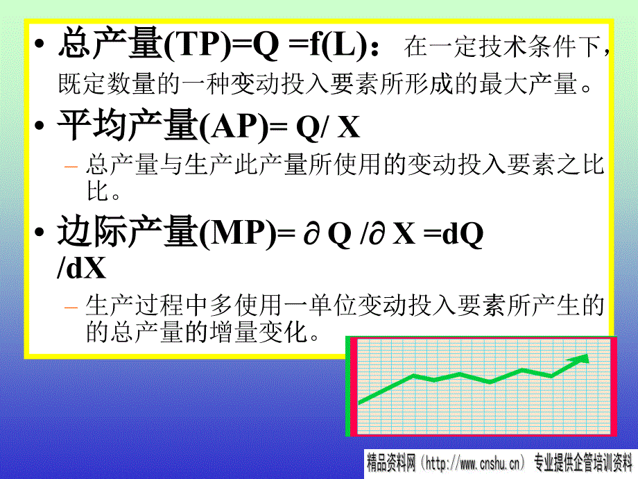 南开大学MBA课件之--项目管理(.ppt31_第1页