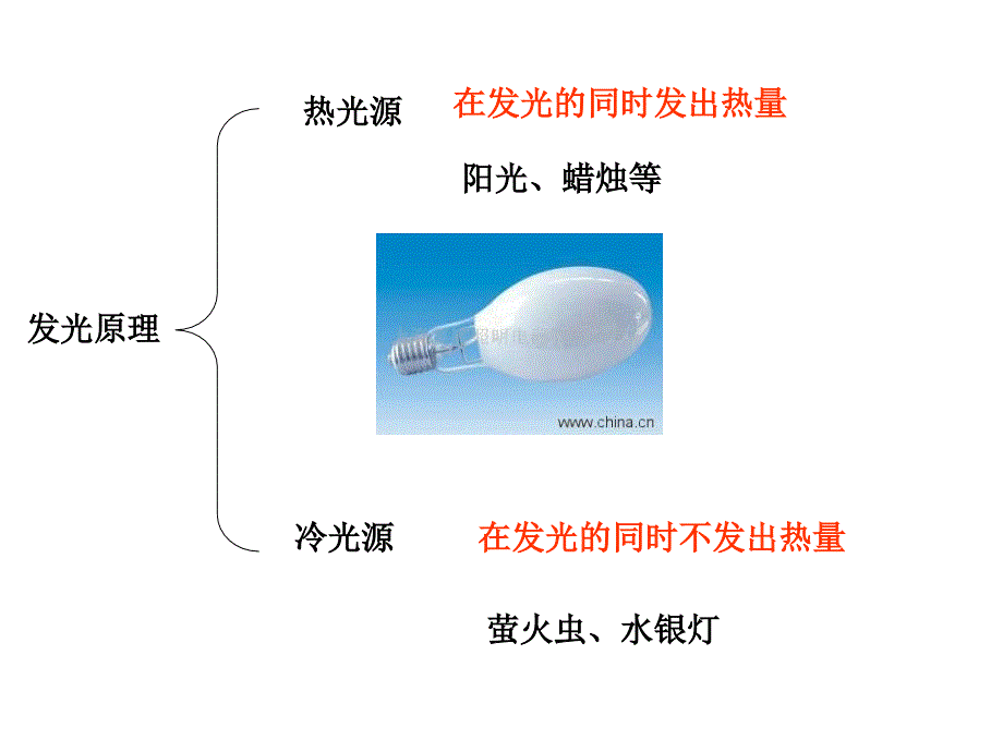 教科版科学五上光和热_第1页