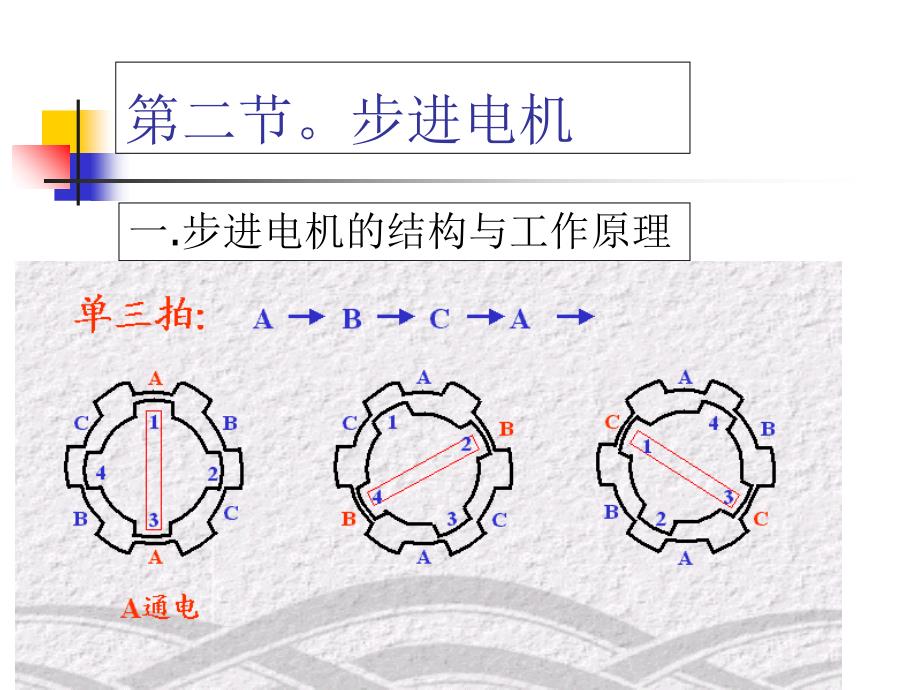 数控机械开环控制系统_第1页