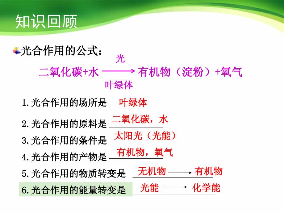 第二节绿色植物的呼吸作用课件_第1页