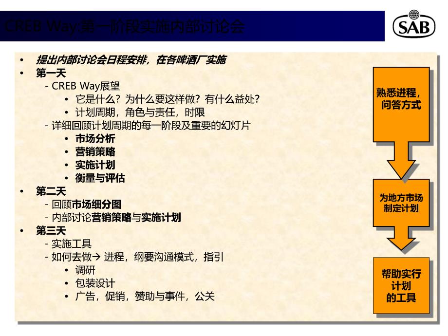 品牌定位概述_第1页