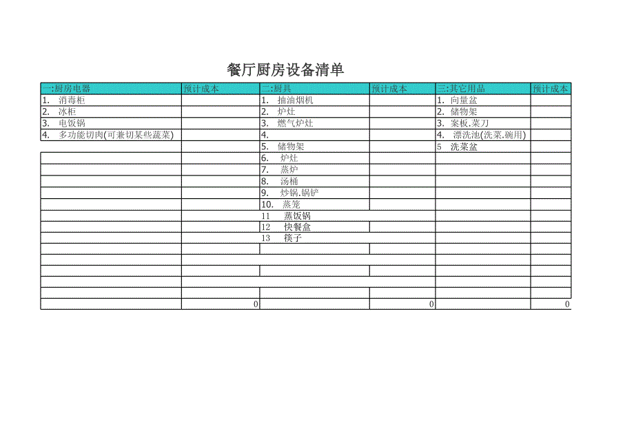 餐飲后廚清單_第1頁