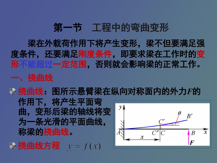 梁的弯曲变形_第1页