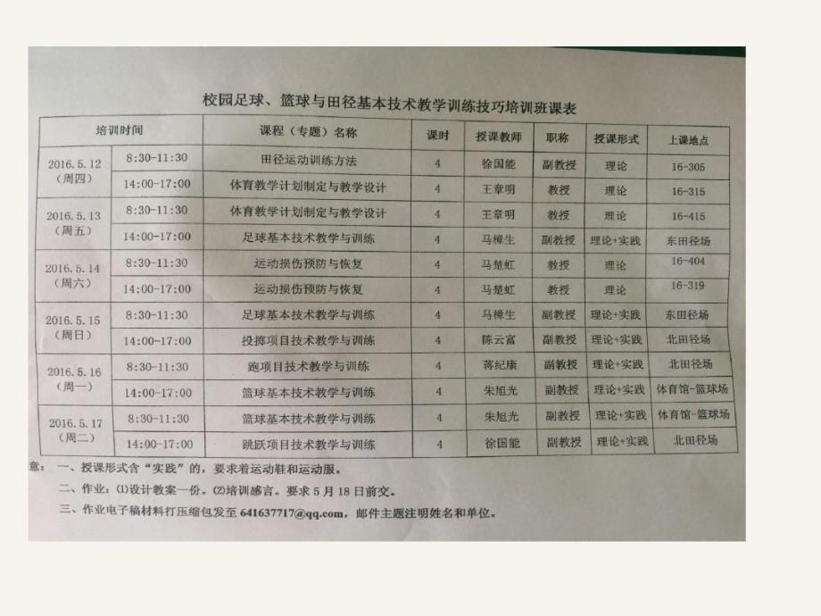 運(yùn)動(dòng)損傷的預(yù)防和處理全解課件_第1頁