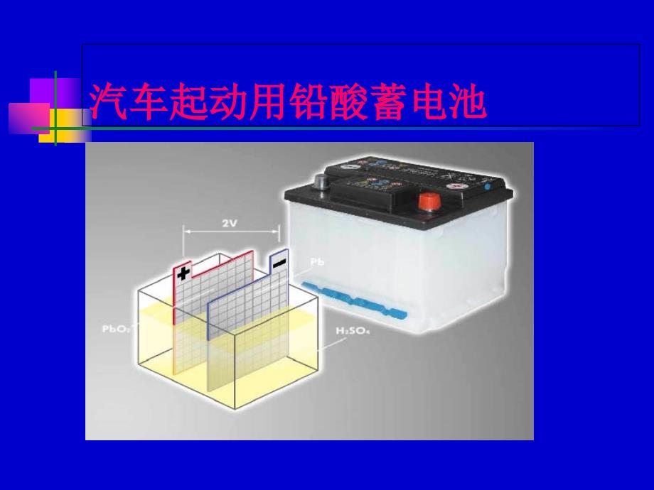 汽车蓄电池基础知识_第1页