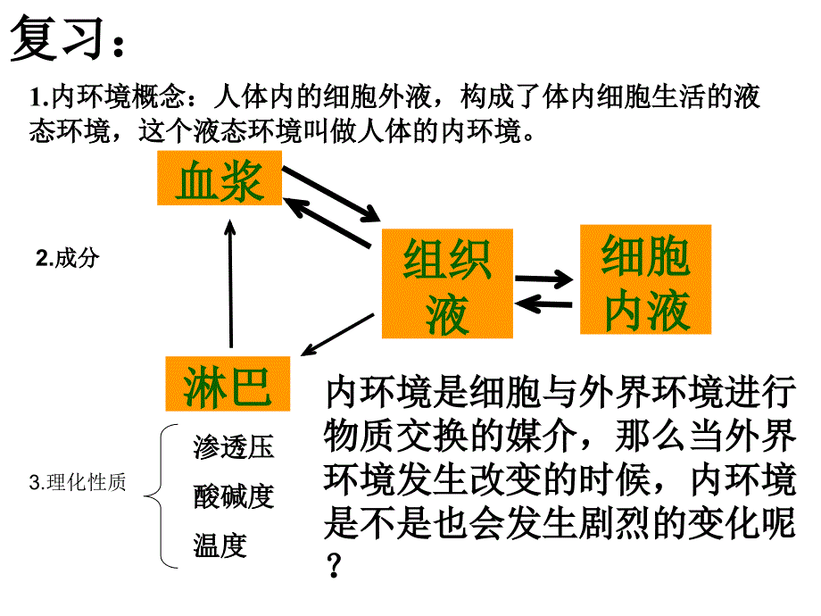 教学课件第二节内环境稳态的重要性_第1页