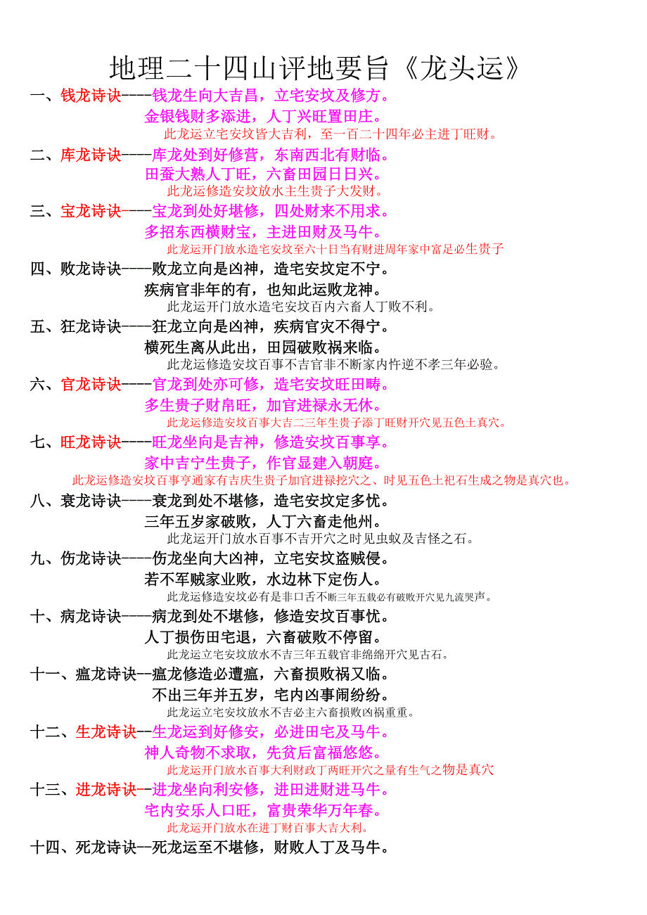 二十四山龍頭運(yùn)詩(shī)訣(2004年四月二日)_第1頁(yè)