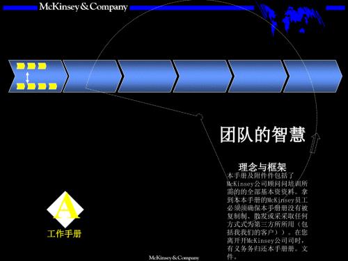 團(tuán)隊(duì)運(yùn)作理念與框架