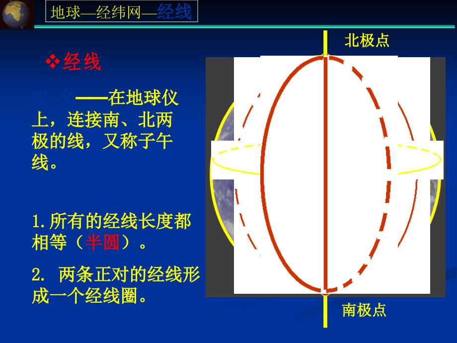 经纬网和有经纬网地图方向判断_第1页