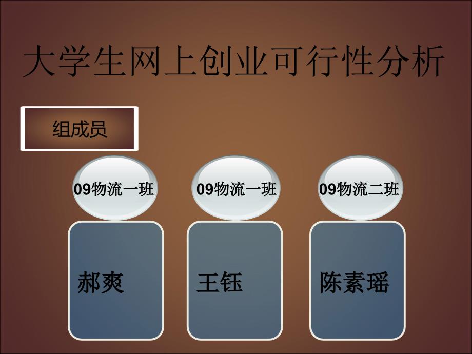 大学生网上创业可行性分析_第1页