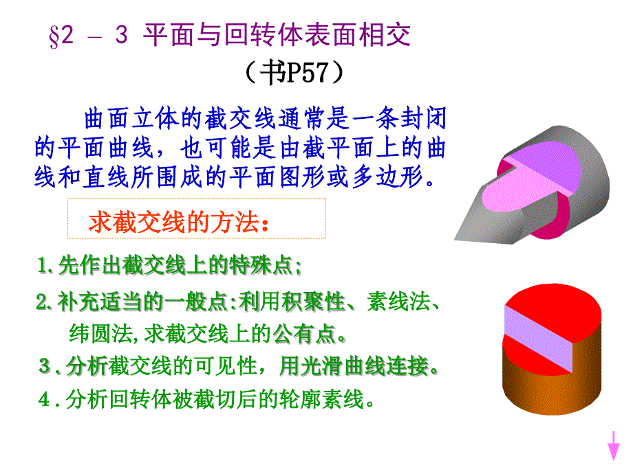 8平面与回转体表面相交_第1页