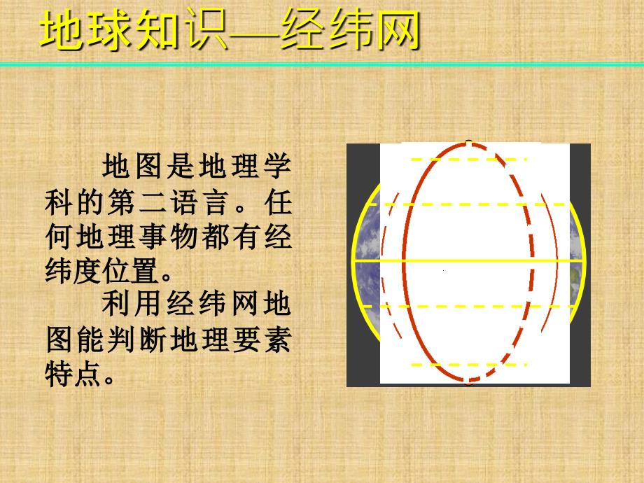 经纬网课件ppt_第1页