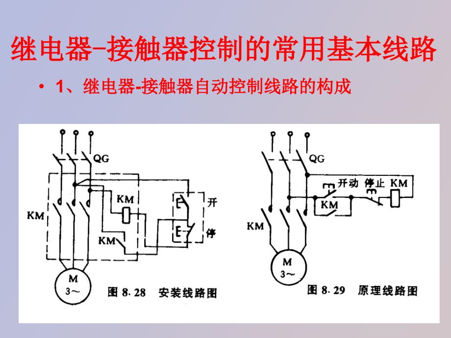 继电器接触器控制的常用基本线路_第1页