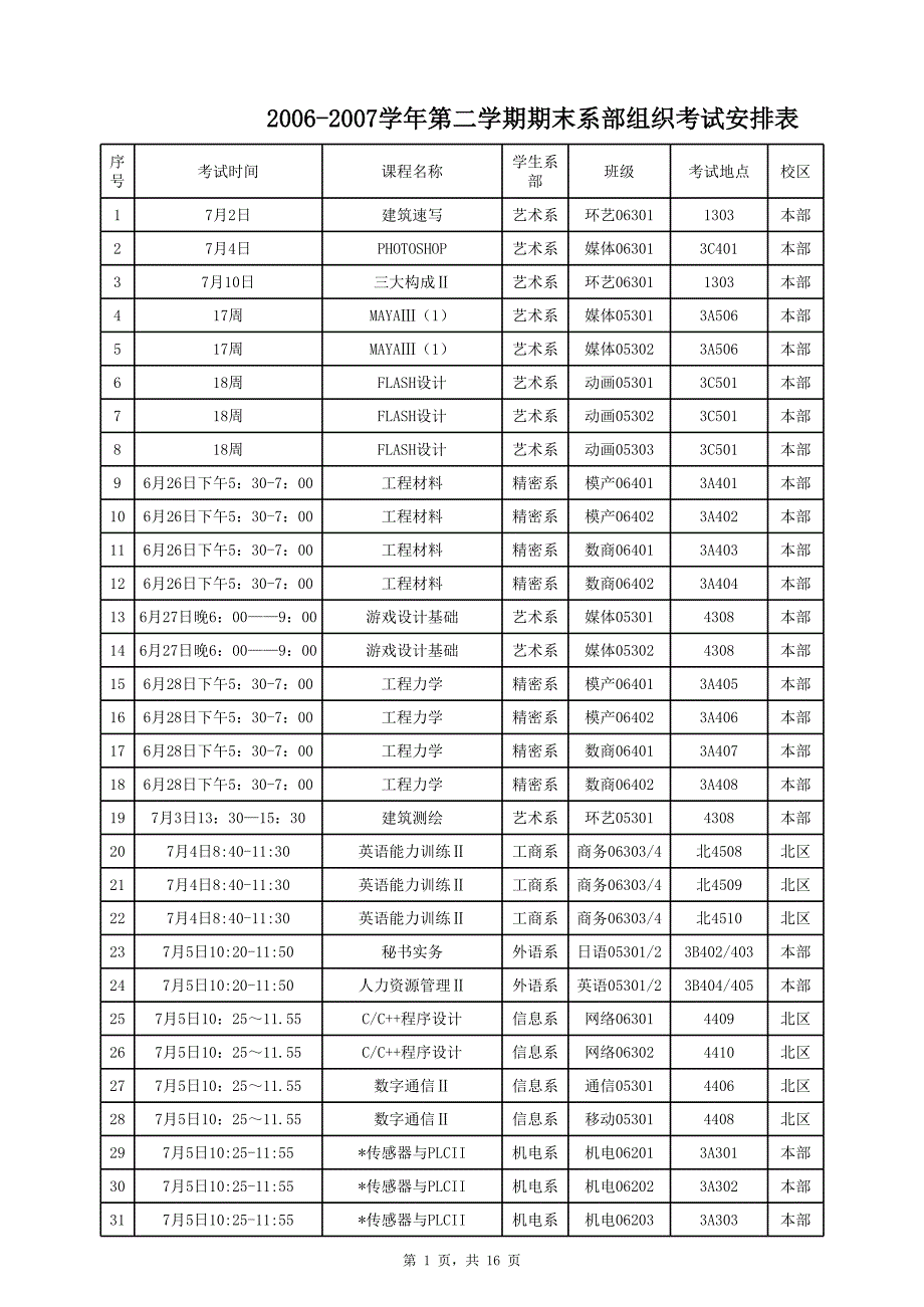 系部組織安排表_第1頁