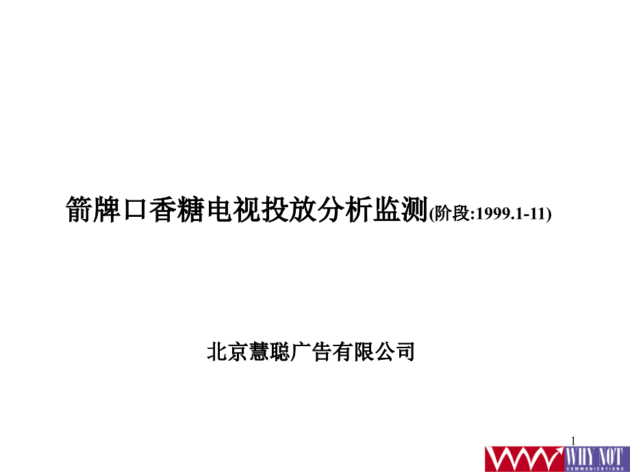 媒介策劃_箭牌口香糖電視投放分析監(jiān)測_第1頁