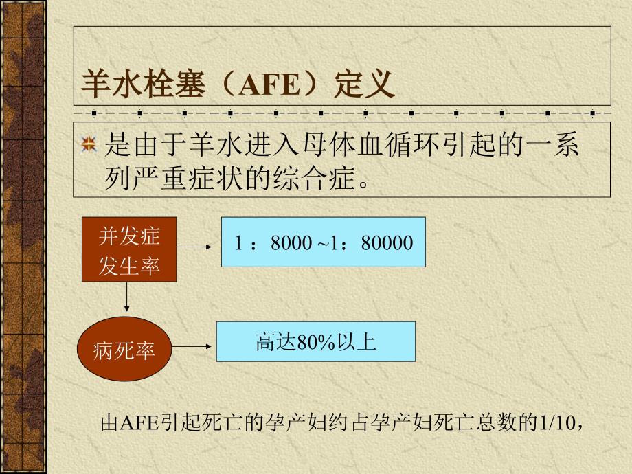 羊水栓塞的急救与处理_第1页